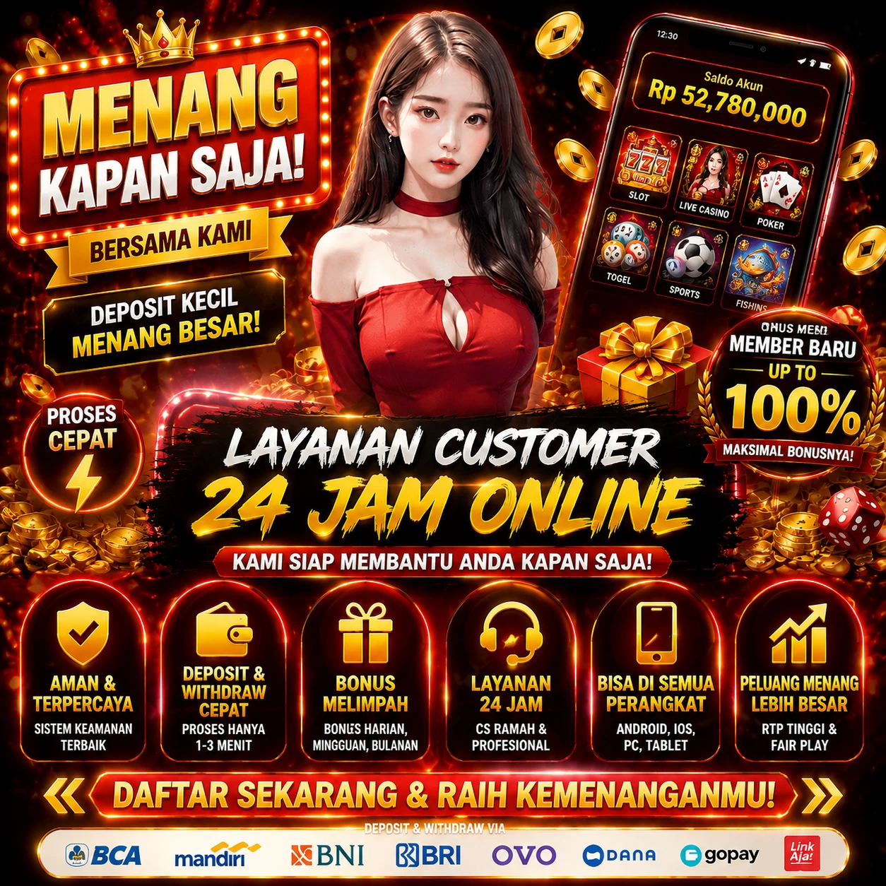 Grafik Performa rp33 APK pada Berbagai Kategori Perangkat